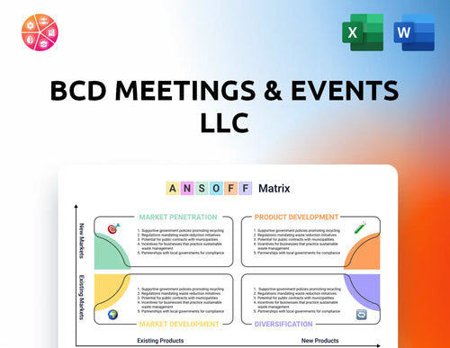 BCD Meetings & Events LLC Ansoff Matrix