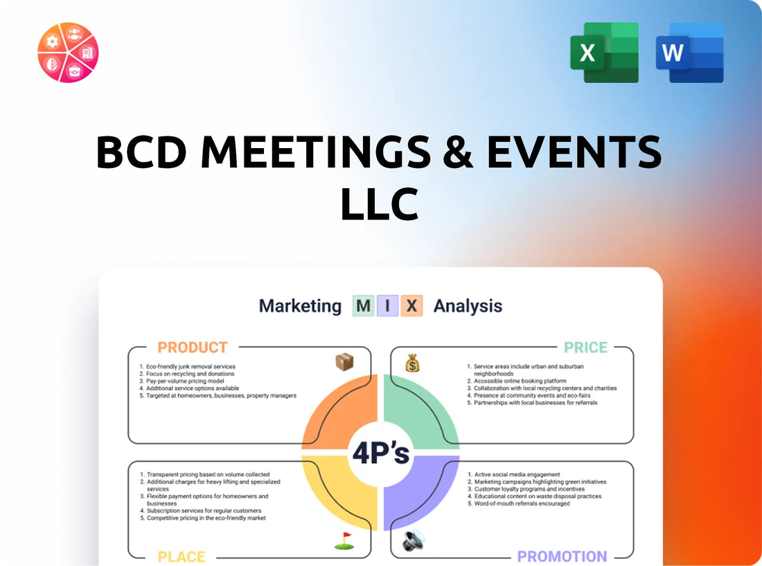 BCD Meetings & Events LLC Marketing Mix