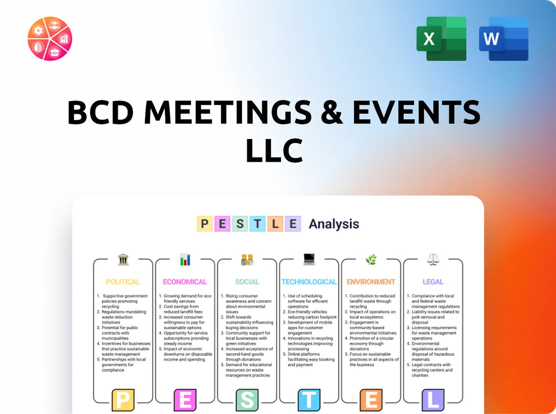 BCD Meetings & Events LLC PESTLE Analysis
