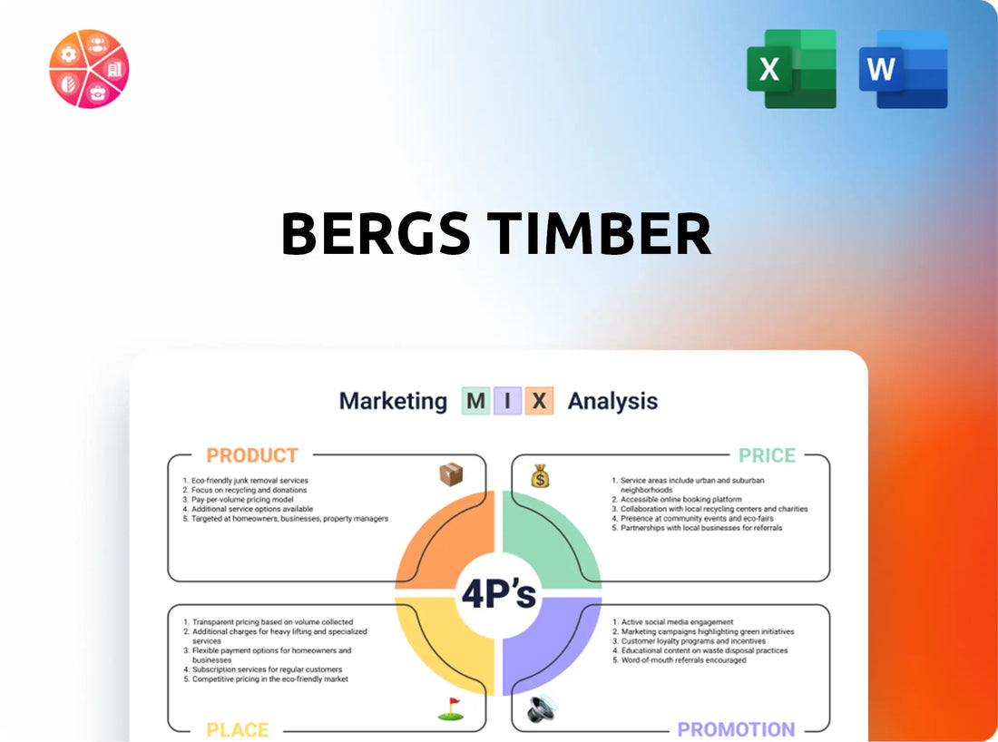 Bergs Timber Marketing Mix