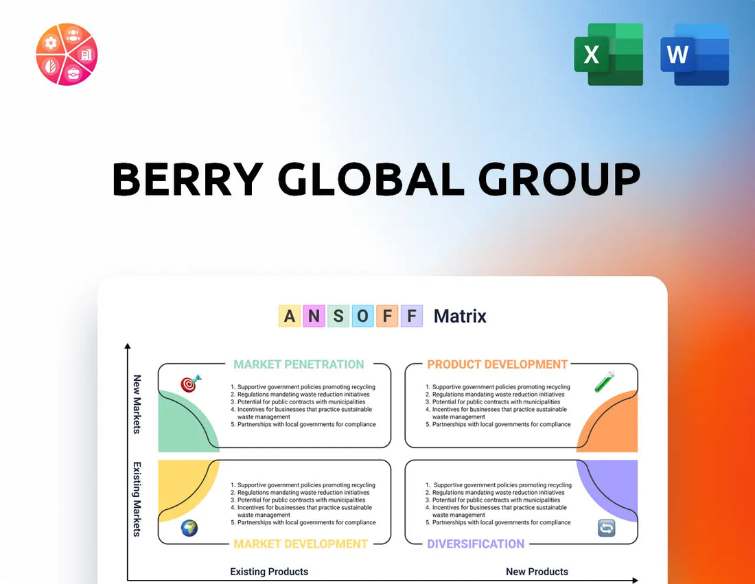 Berry Global Group Ansoff Matrix