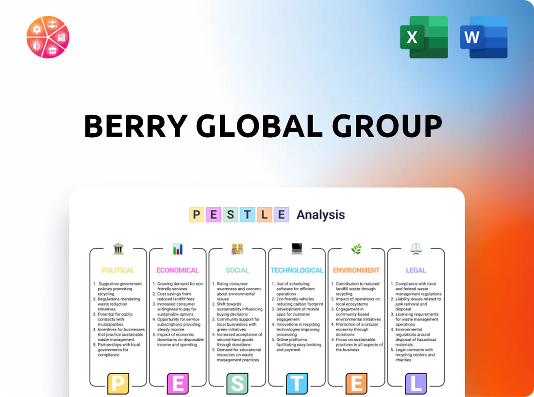 Berry Global Group PESTLE Analysis