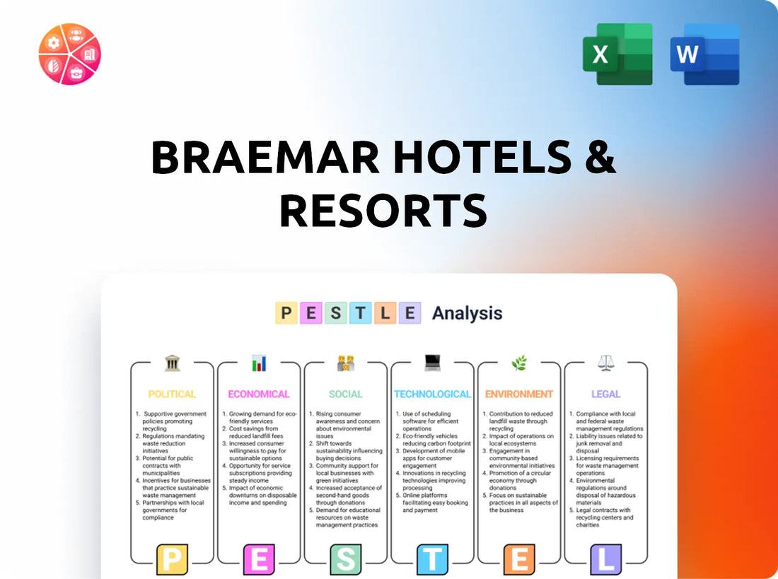 Braemar Hotels & Resorts PESTLE Analysis