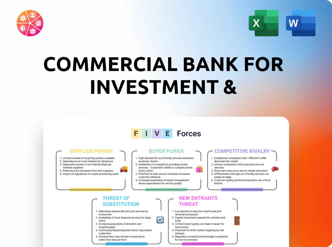 Commercial Bank For Investment & Development Of Vietnam Porter's Five Forces Analysis