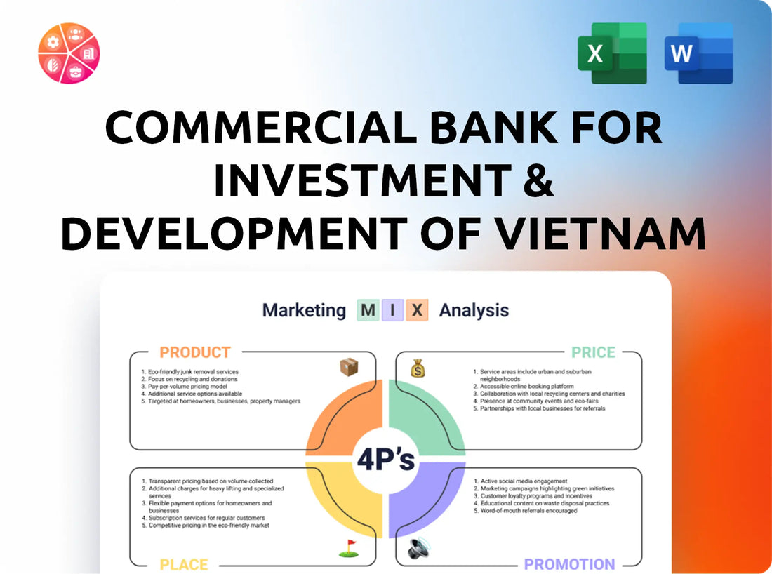 Commercial Bank For Investment & Development Of Vietnam Marketing Mix