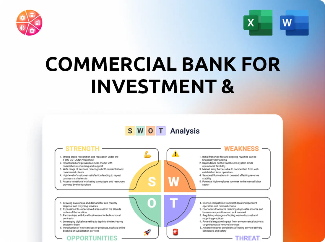 Commercial Bank For Investment & Development Of Vietnam SWOT Analysis