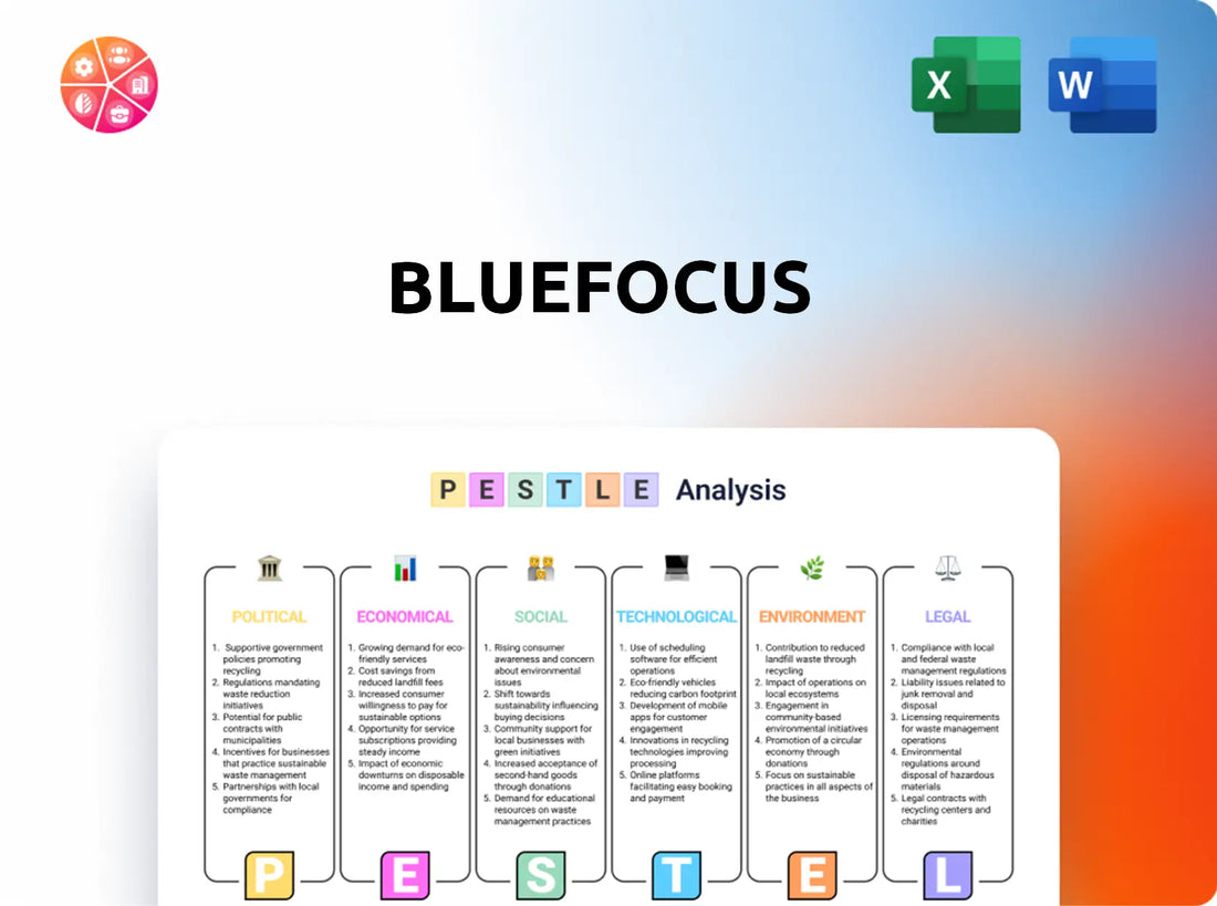BlueFocus PESTLE Analysis