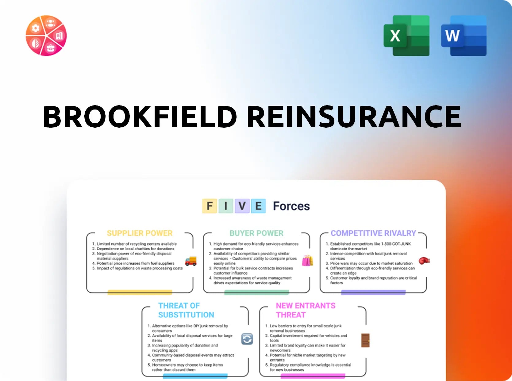 Brookfield Reinsurance Porter's Five Forces Analysis