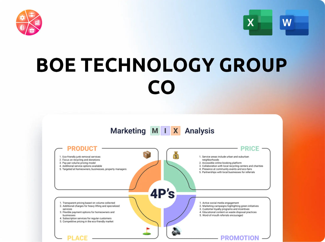 BOE Technology Group Co Marketing Mix