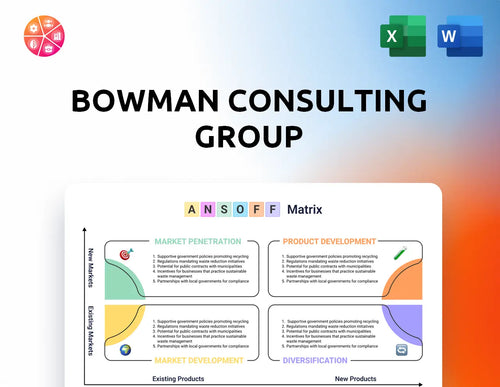 Bowman Consulting Group Ansoff Matrix