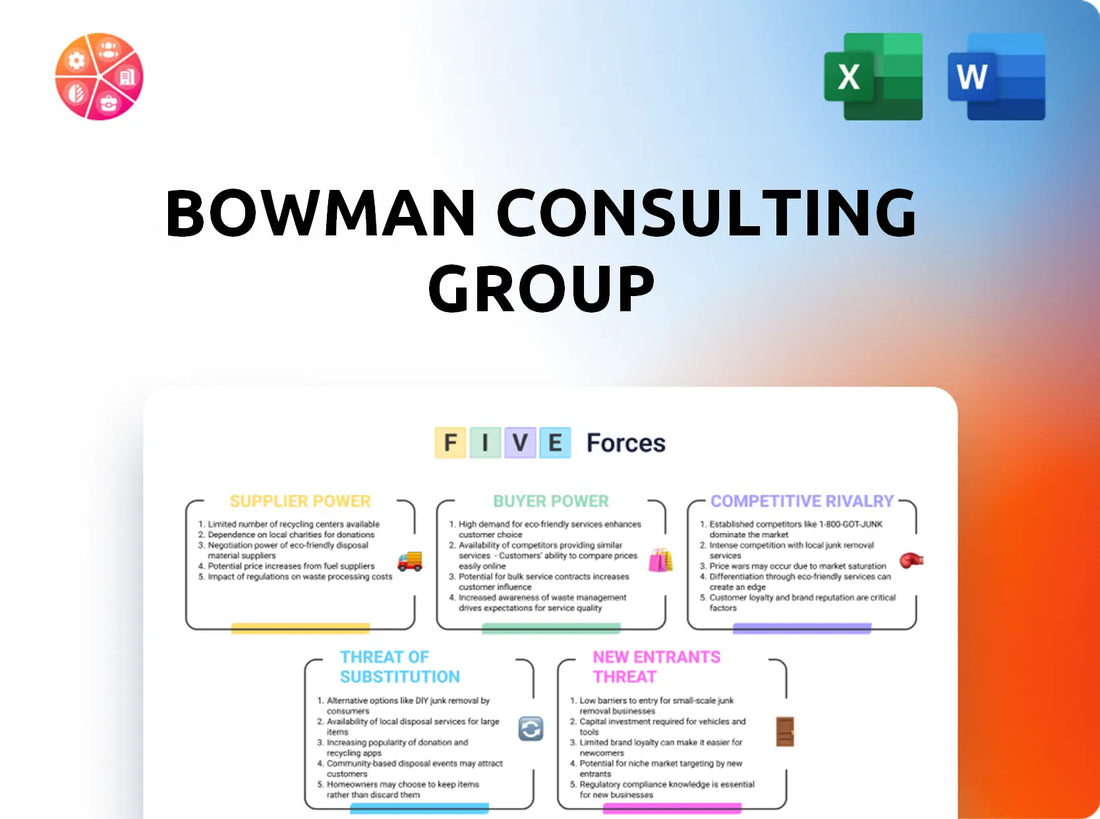 Bowman Consulting Group Porter's Five Forces Analysis