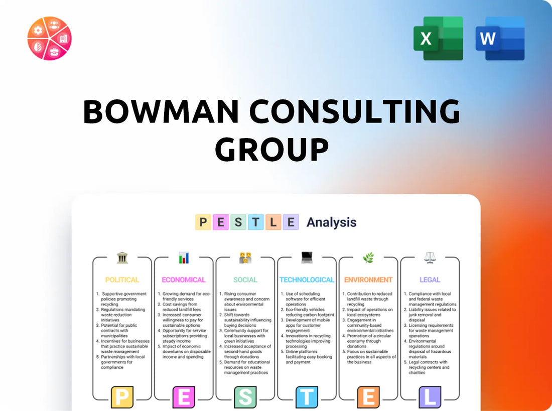 Bowman Consulting Group PESTLE Analysis