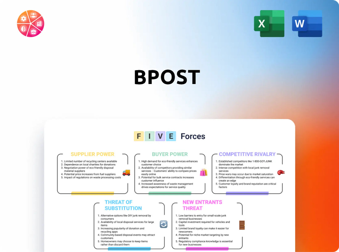 bpost Porter's Five Forces Analysis