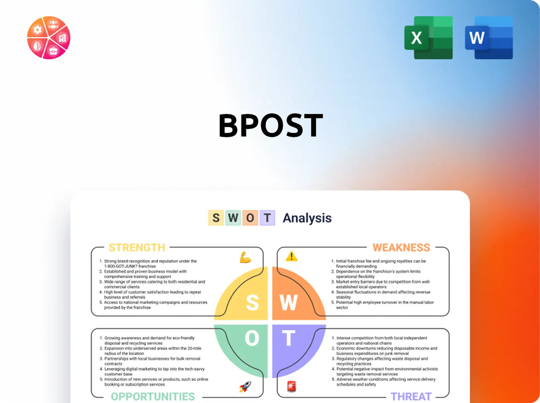 bpost SWOT Analysis