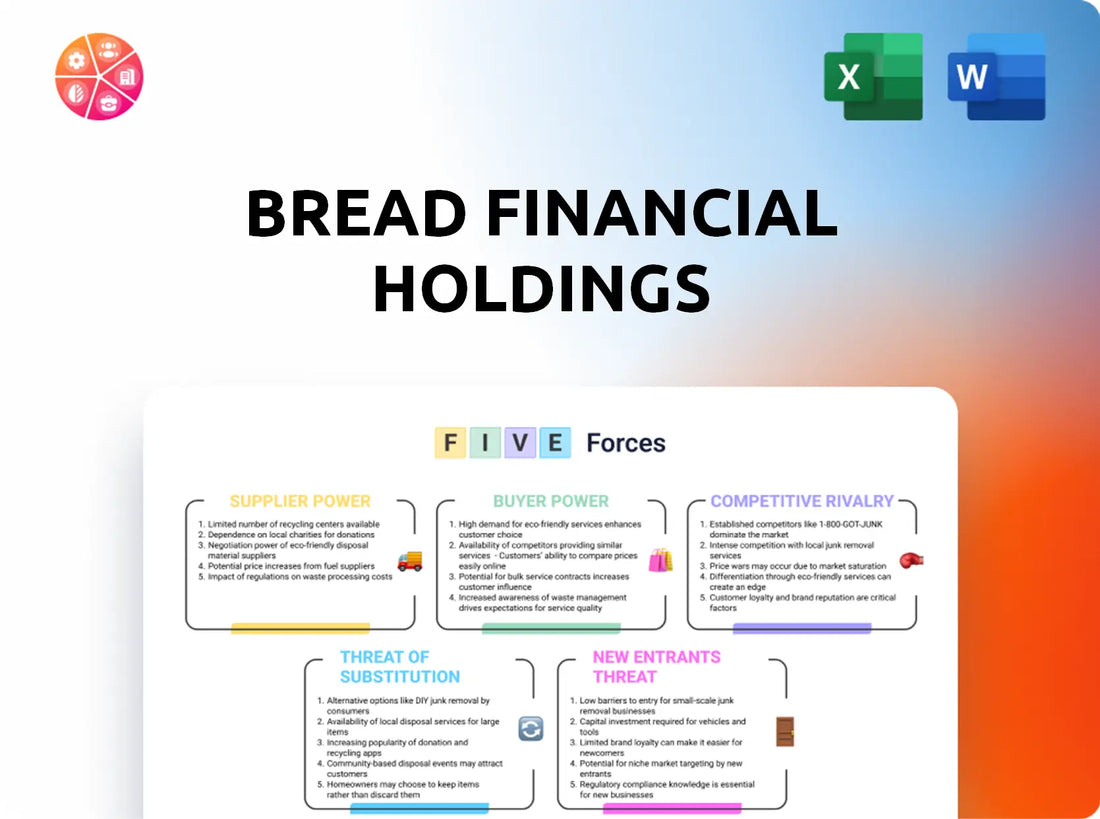 Bread Financial Holdings Porter's Five Forces Analysis