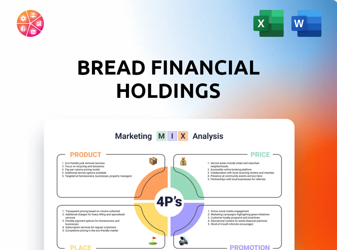 Bread Financial Holdings Marketing Mix