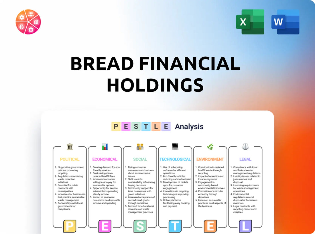 Bread Financial Holdings PESTLE Analysis