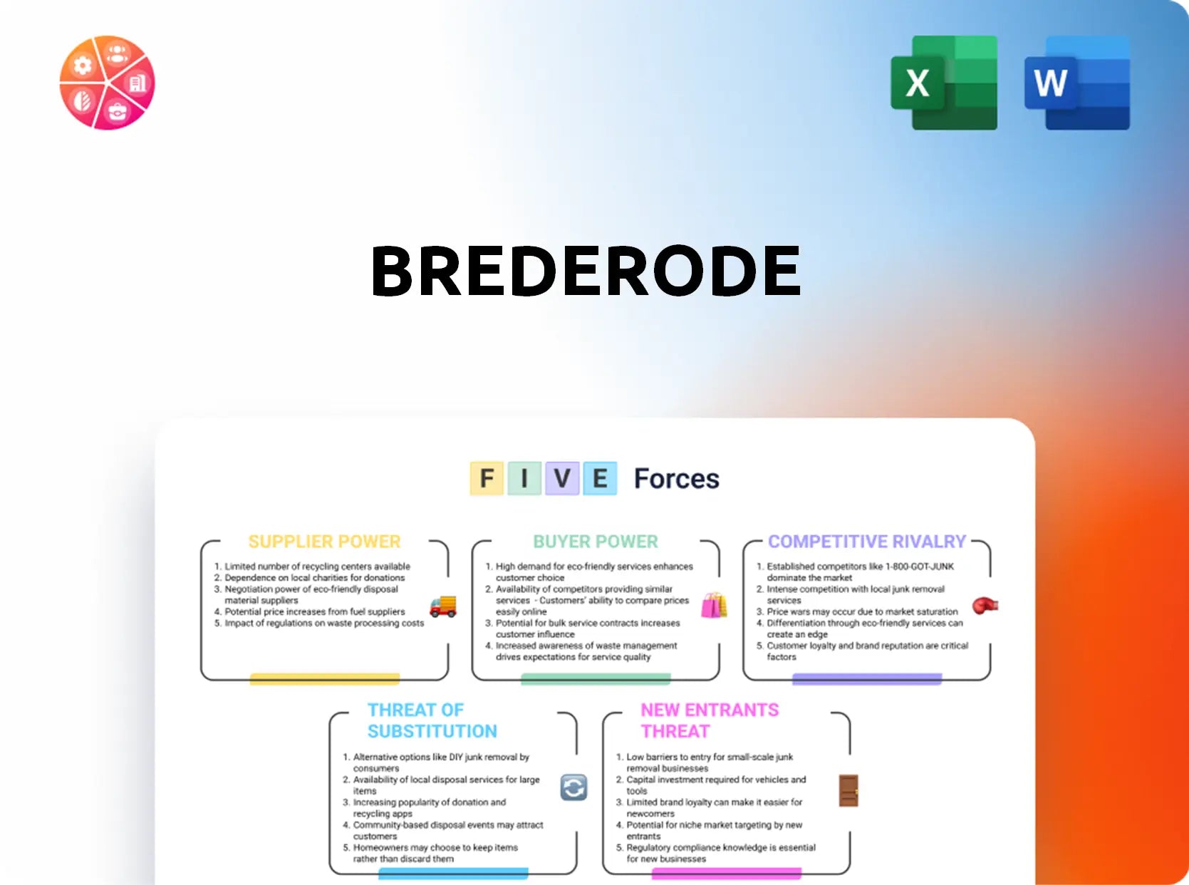 Brederode Porter's Five Forces Analysis