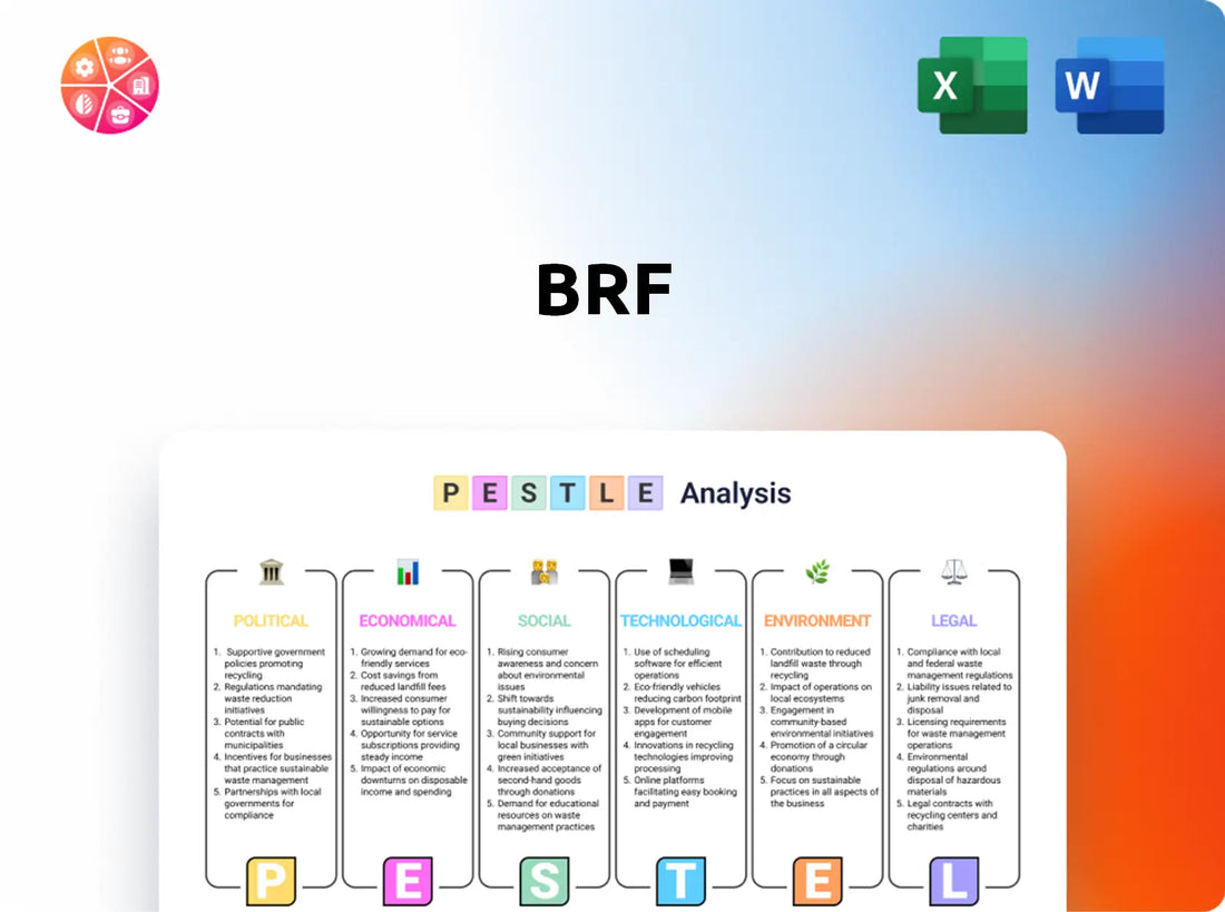 BRF PESTLE Analysis