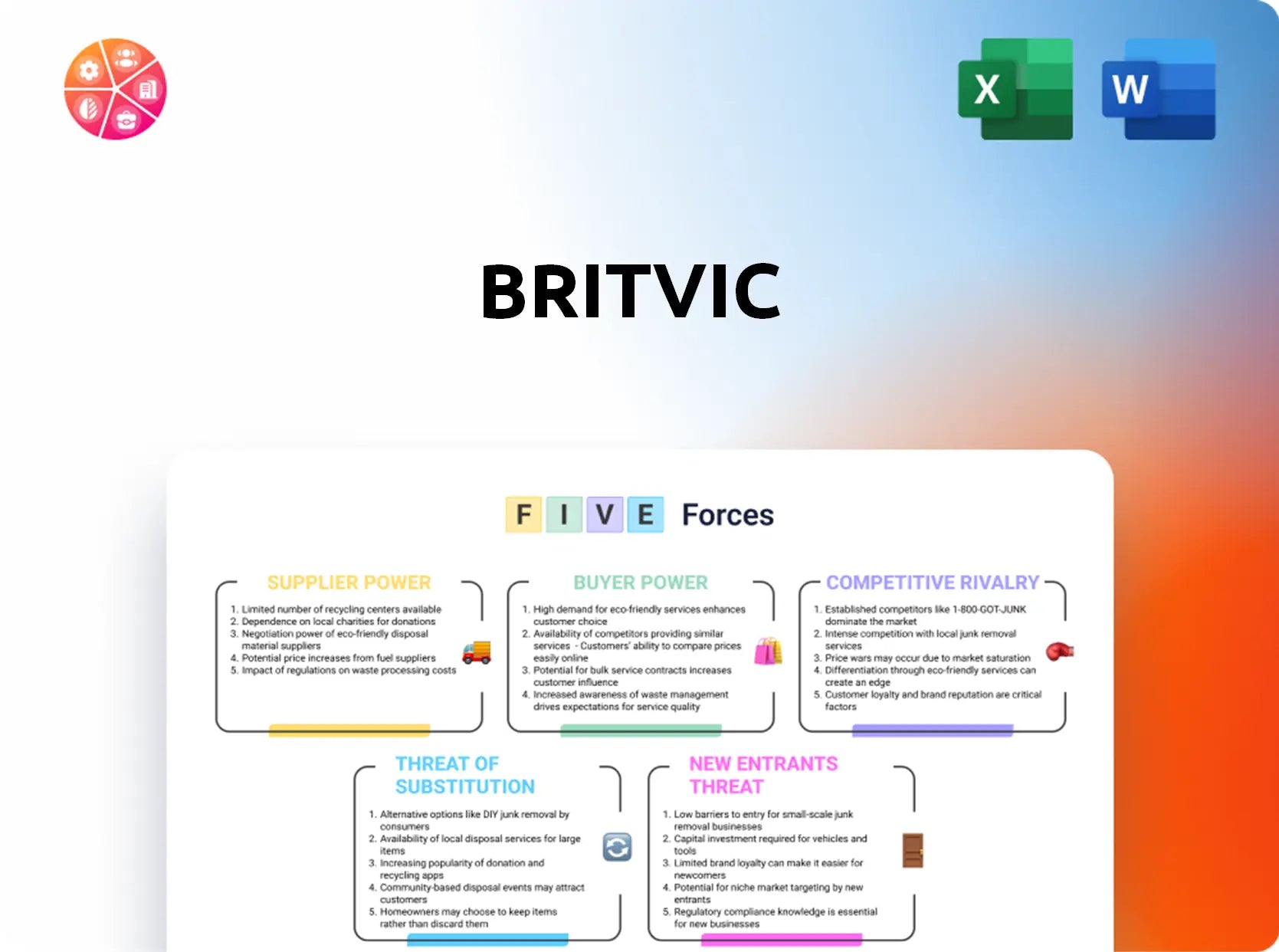 Britvic Porter's Five Forces Analysis
