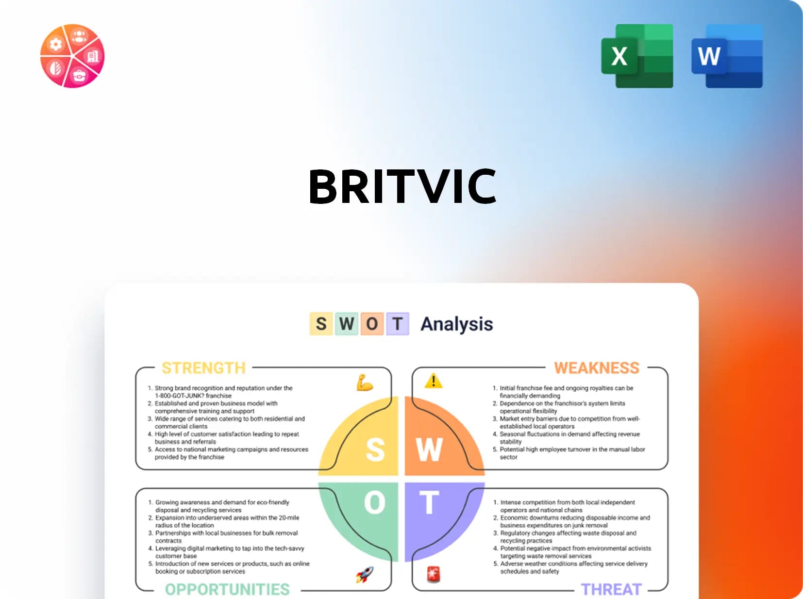 Britvic SWOT Analysis