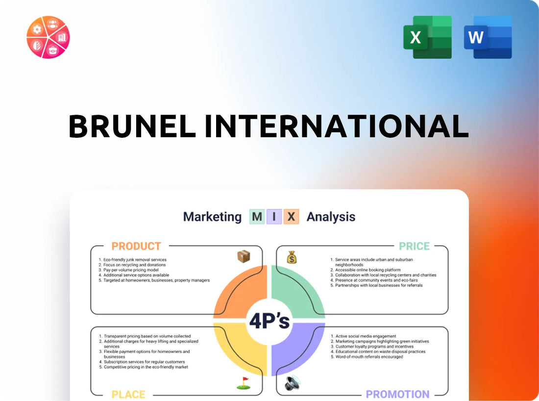 Brunel International Marketing Mix