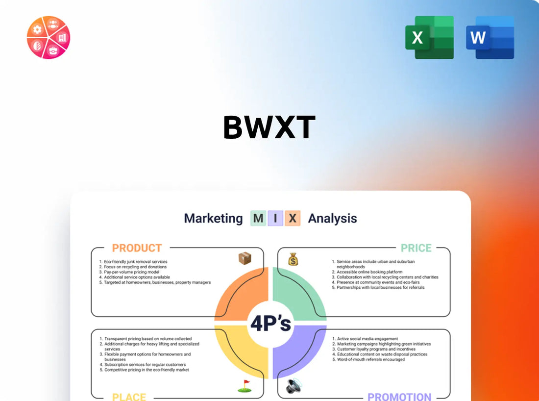 BWXT Marketing Mix