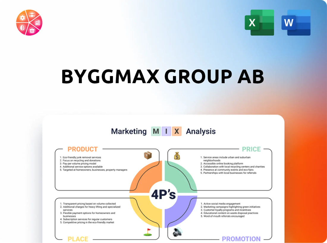 Byggmax Group AB Marketing Mix