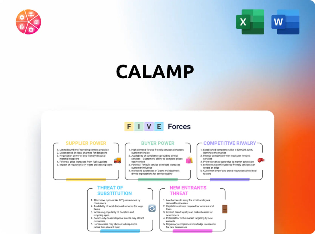 CalAmp Porter's Five Forces Analysis