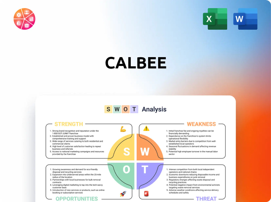 Calbee SWOT Analysis