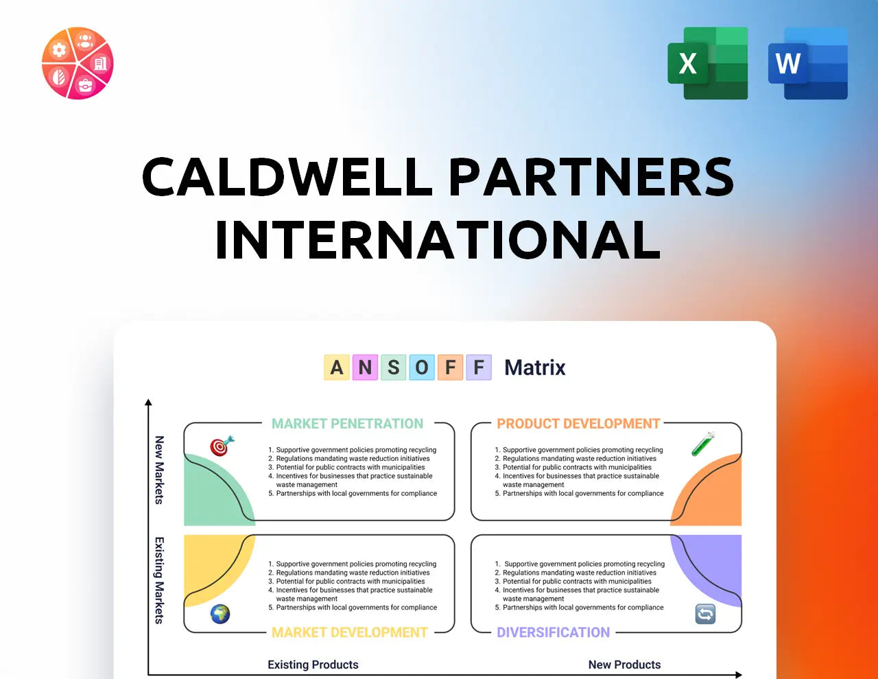 Caldwell Partners International Ansoff Matrix