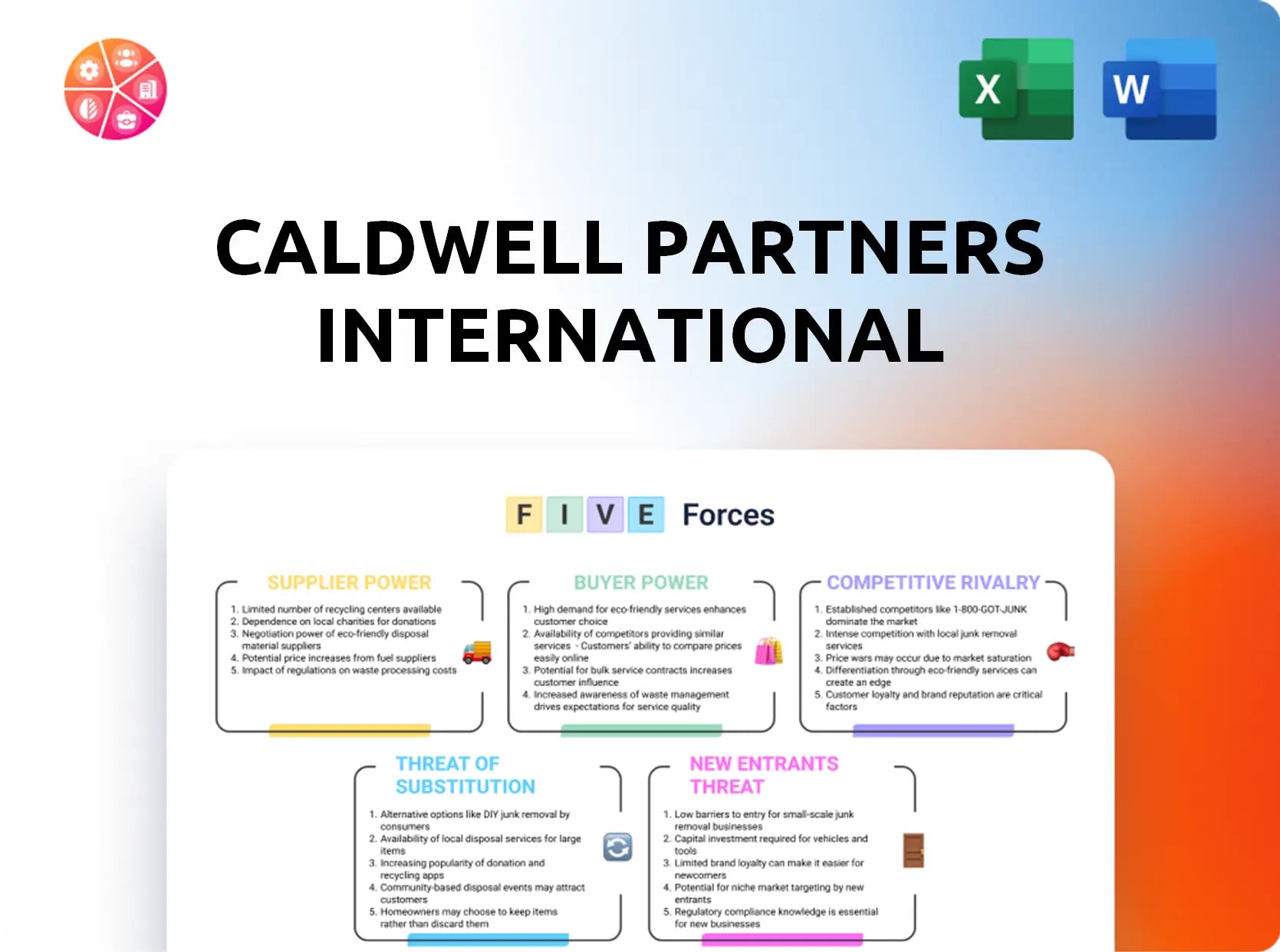 Caldwell Partners International Porter's Five Forces Analysis
