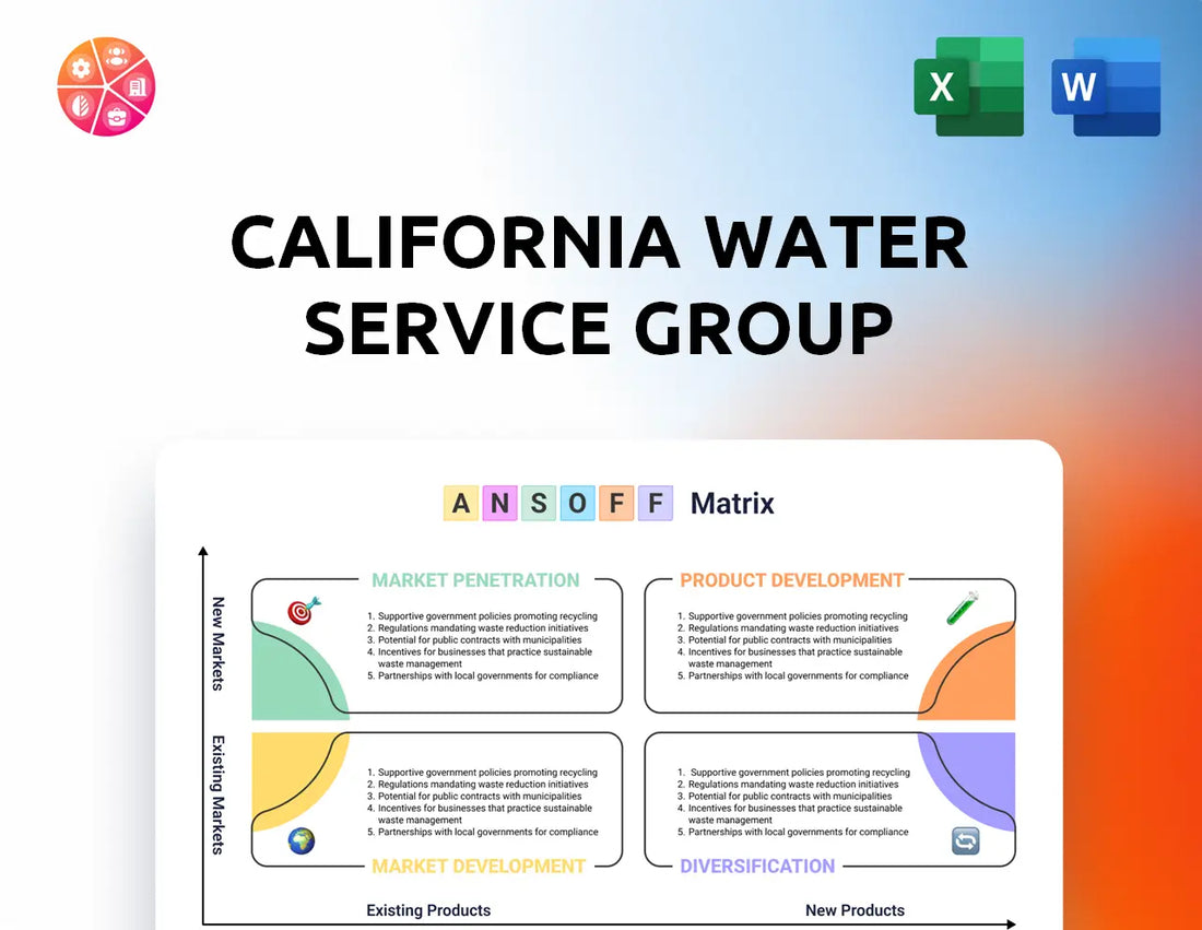 California Water Service Group Ansoff Matrix