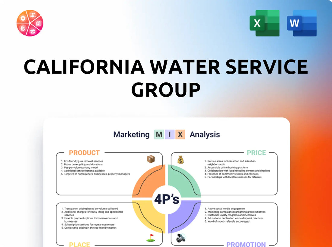 California Water Service Group Marketing Mix