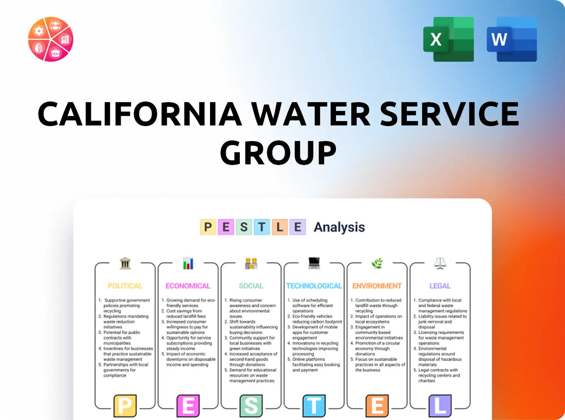 California Water Service Group PESTLE Analysis