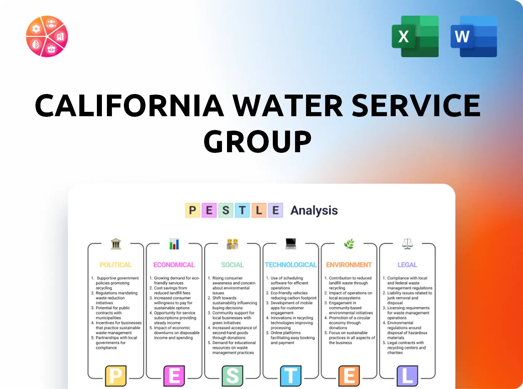 California Water Service Group PESTLE Analysis
