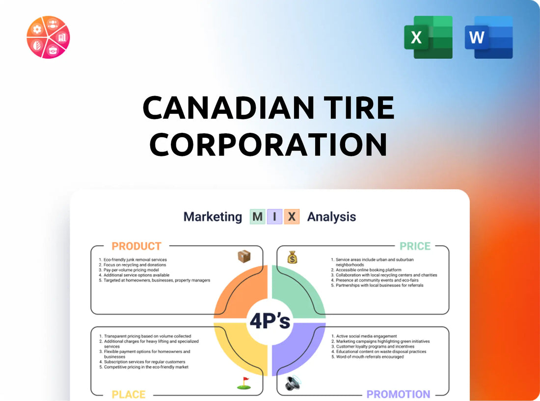 Canadian Tire Corporation Marketing Mix