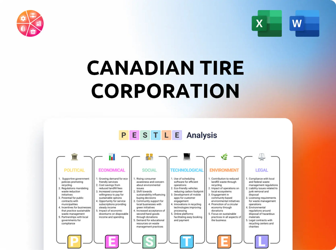 Canadian Tire Corporation PESTLE Analysis