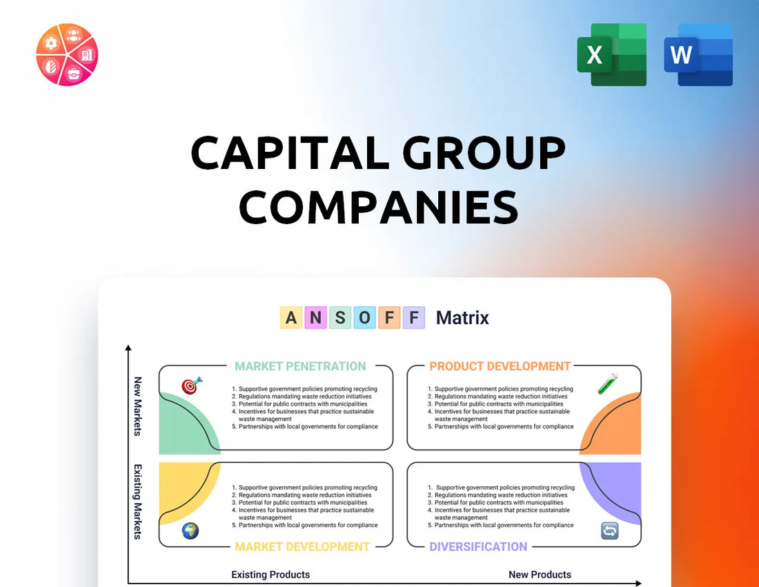 Capital Group Companies Ansoff Matrix