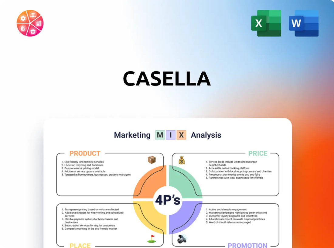 Casella Marketing Mix
