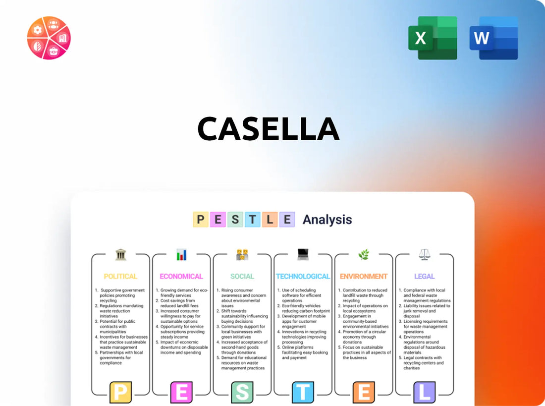 Casella PESTLE Analysis