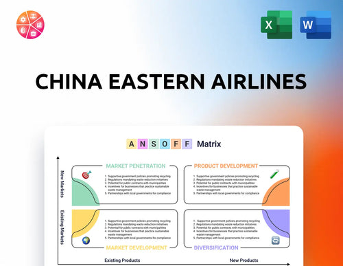 China Eastern Airlines Ansoff Matrix