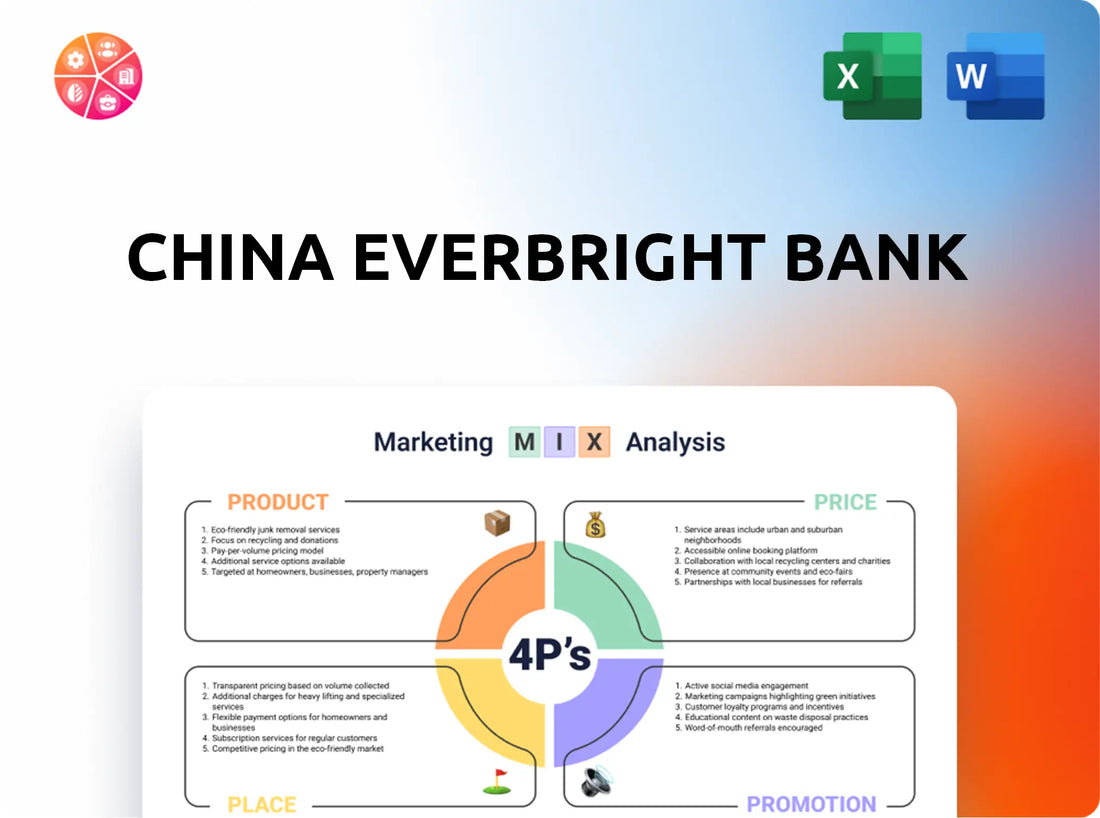 China Everbright Bank Marketing Mix