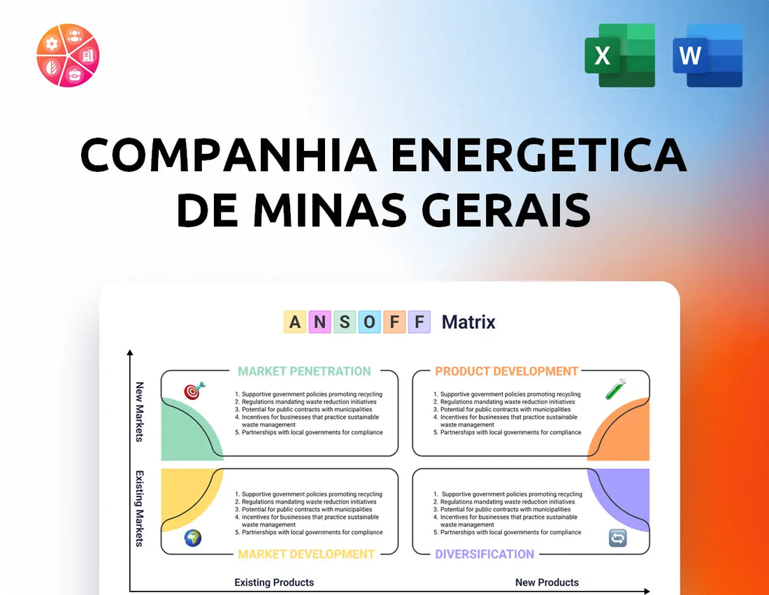 Companhia Energetica de Minas Gerais Ansoff Matrix