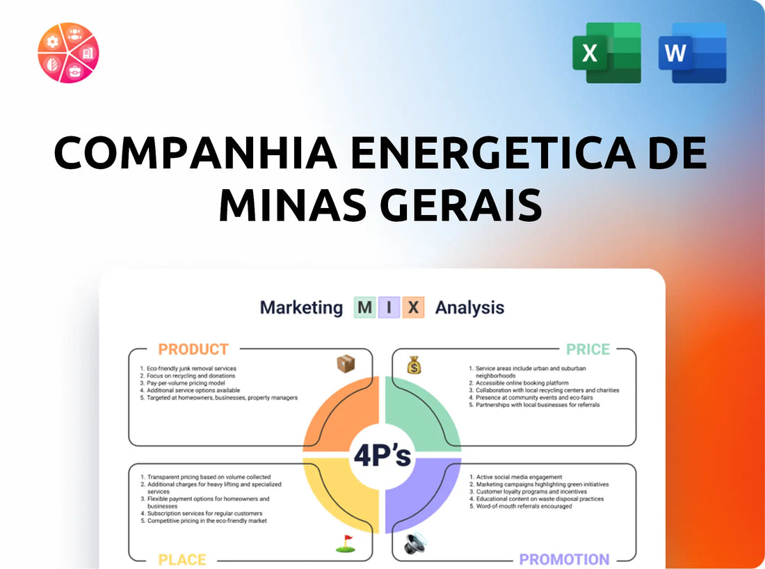 Companhia Energetica de Minas Gerais Marketing Mix