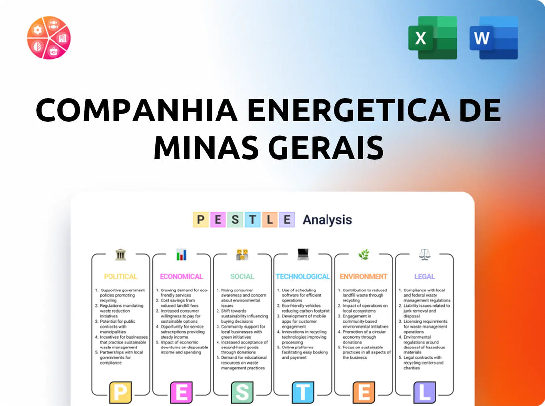 Companhia Energetica de Minas Gerais PESTLE Analysis