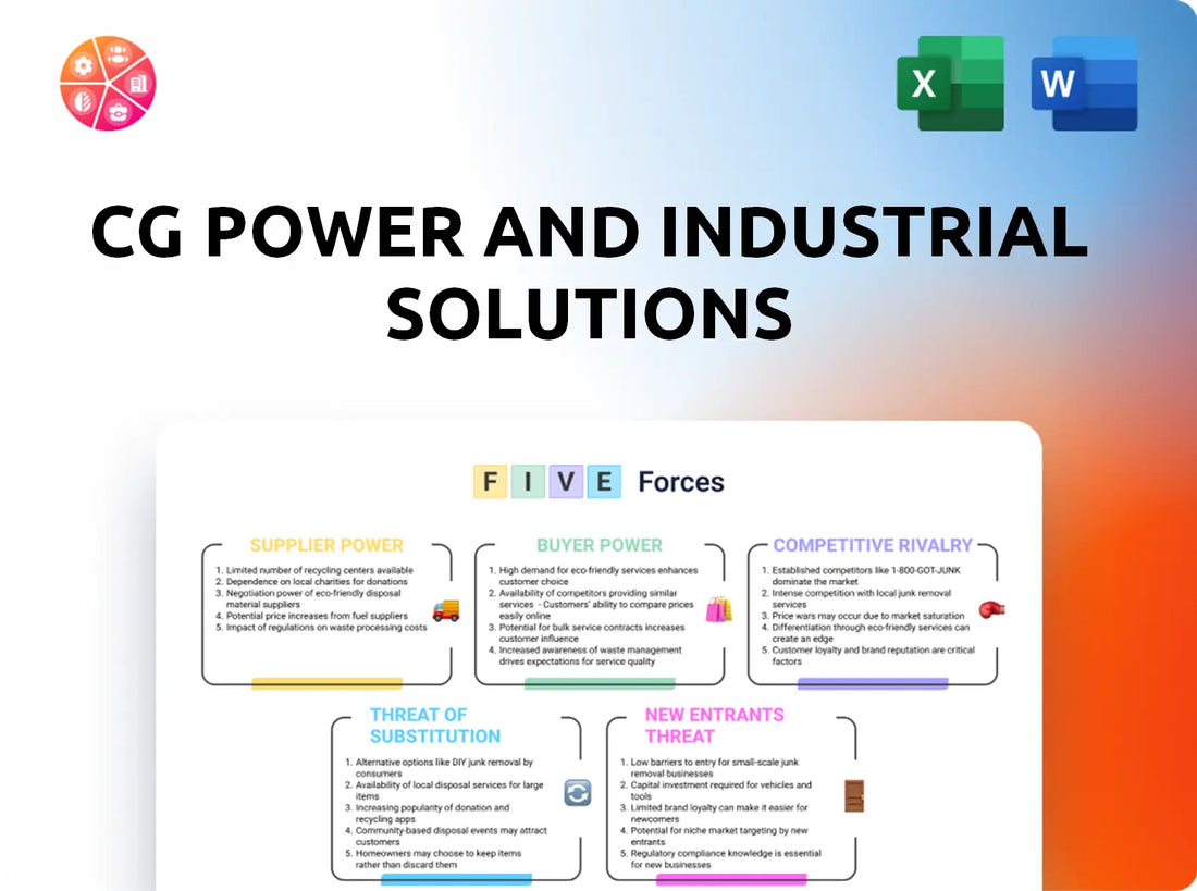 CG Power and Industrial Solutions Porter's Five Forces Analysis