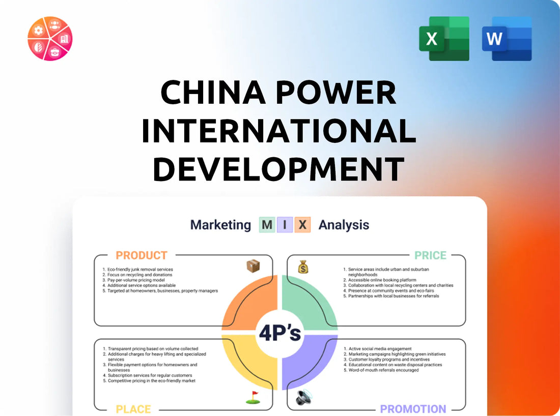 China Power International Development Marketing Mix