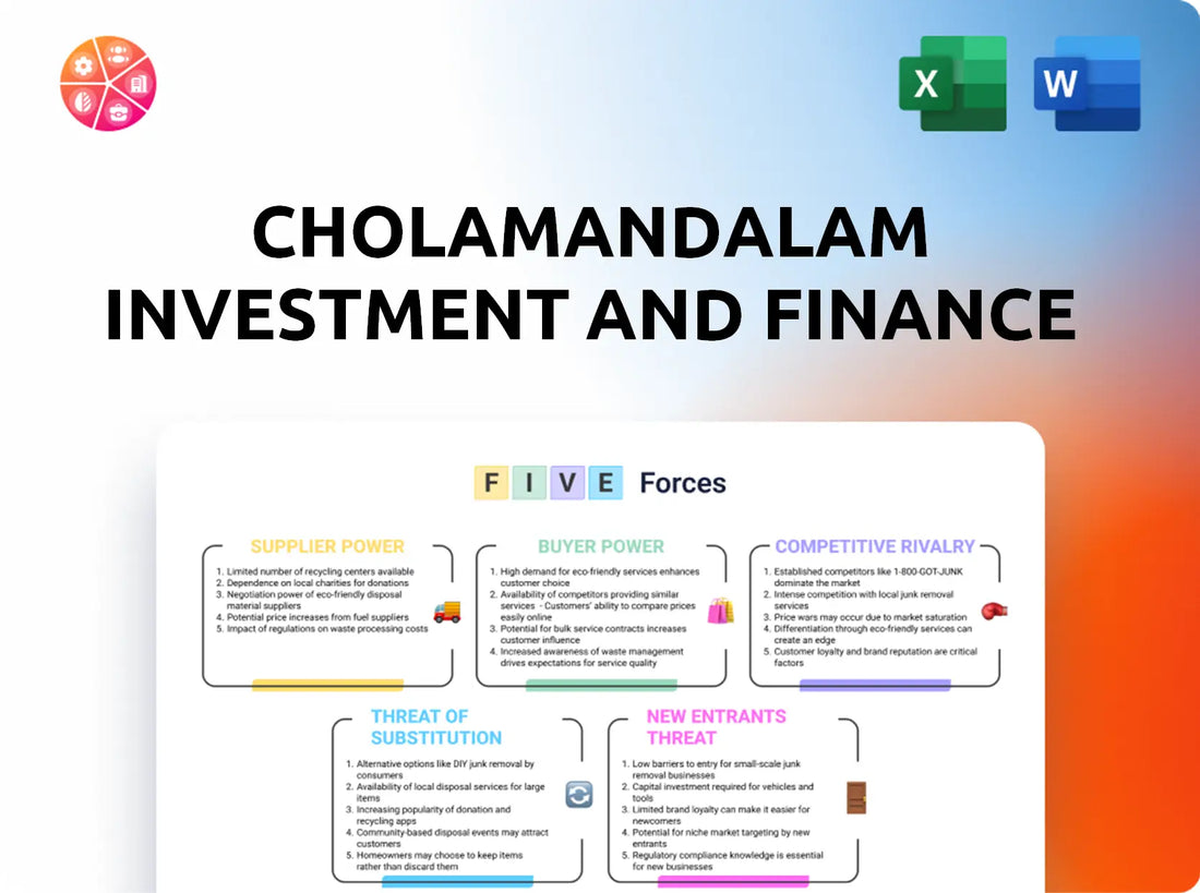 Cholamandalam Investment and Finance Porter's Five Forces Analysis