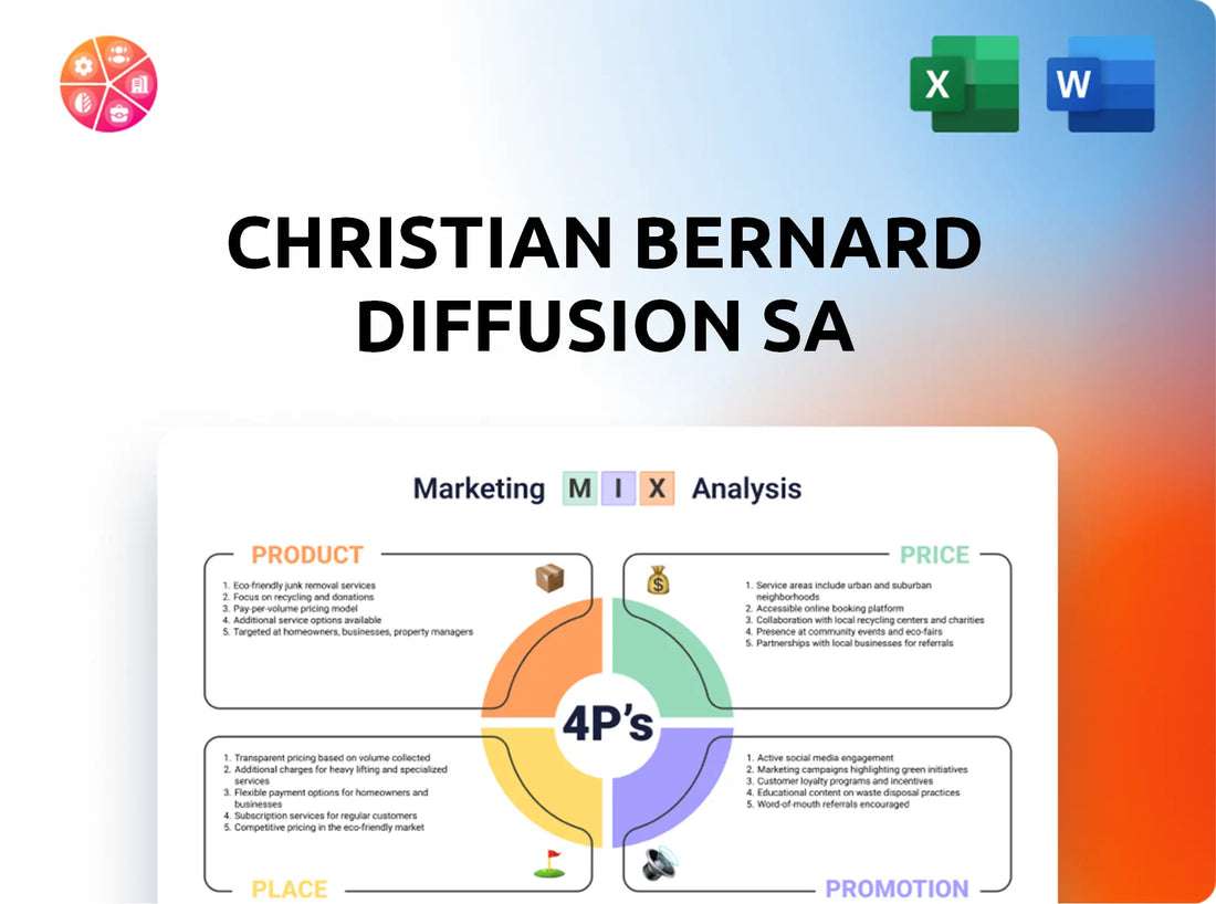 Christian Bernard Diffusion SA Marketing Mix